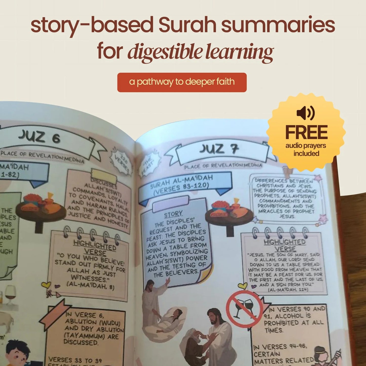 Qu-ran Made Simple - Illustrated Guide